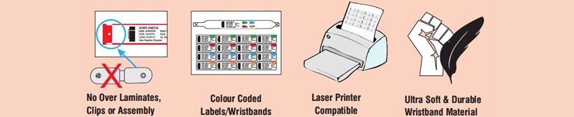 Hospital Patient Labels